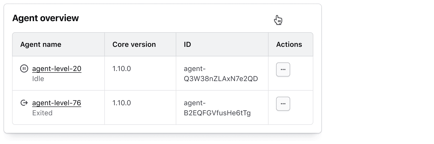 An interactive card with a table with links and buttons within causing a nested interactive.