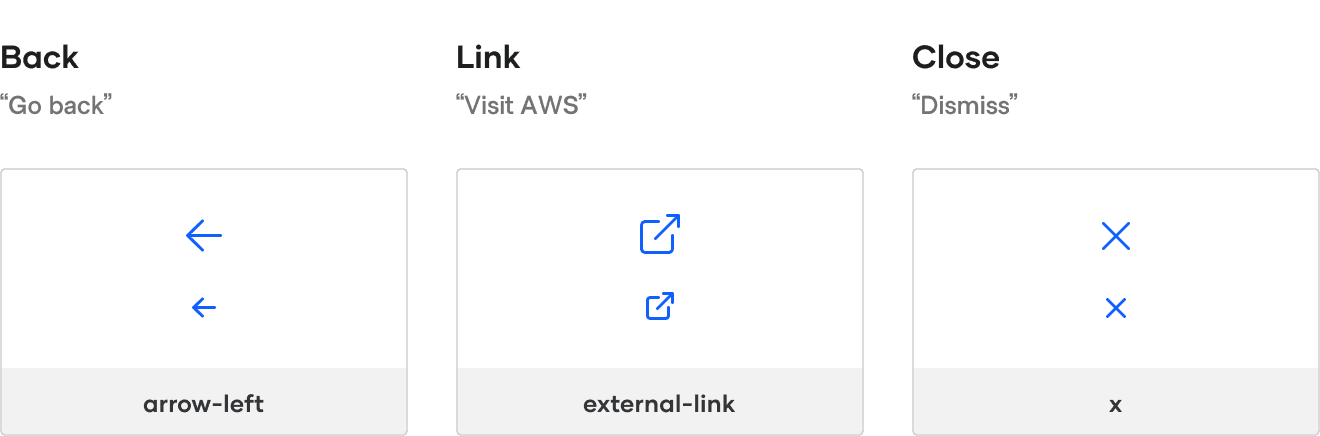 Examples of common navigation icons